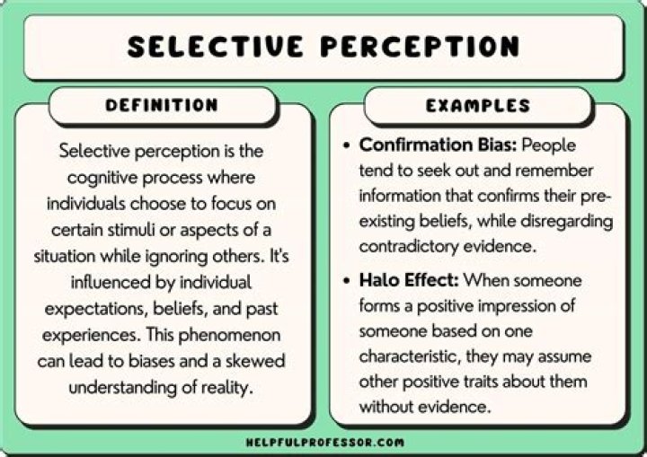 What is selective demand example?