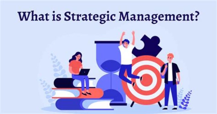 What is strategic management what is its purpose?