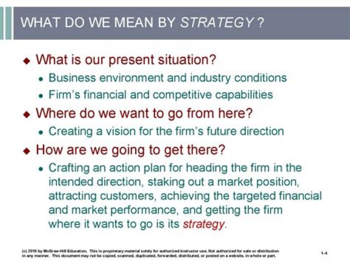 What is strategy and why is it important?