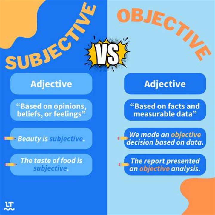 What is subjective and objective in English grammar?