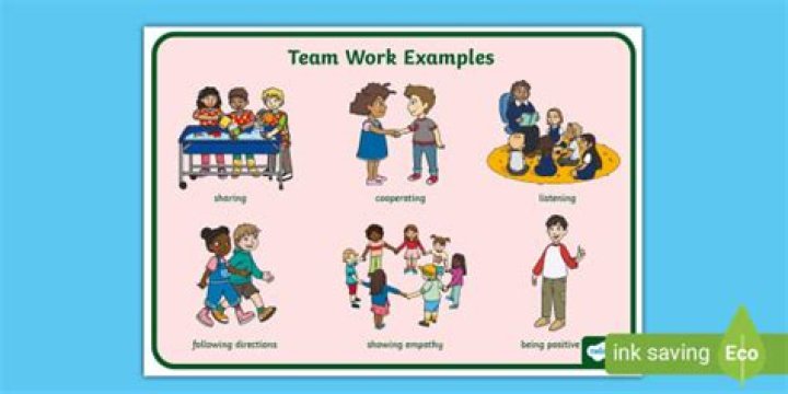 What is teamwork simple words?