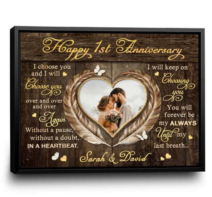 What is the 1st anniversary symbol?