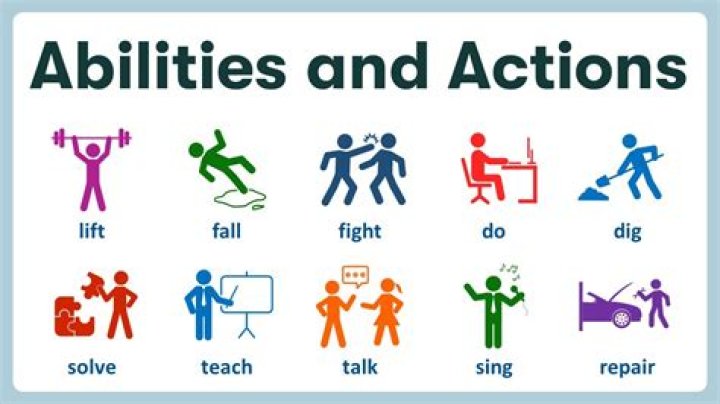 What is the ability to work with and through others?