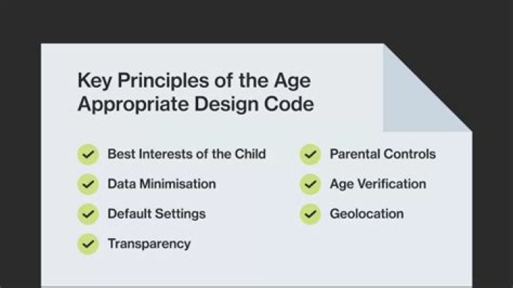 What is the age appropriate design code?