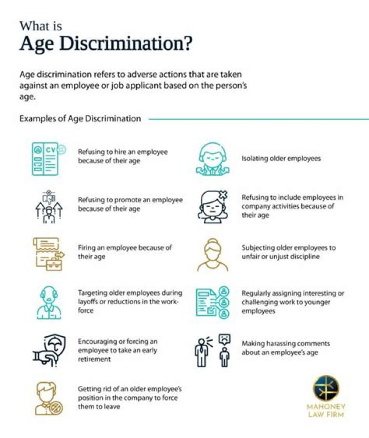 What is the age limit for age discrimination?