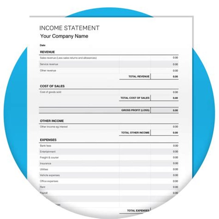 What is the basic format of the income statement?