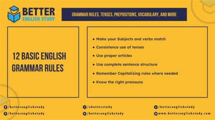 What is the basic grammar in English?