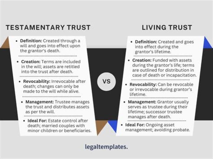 What is the benefit of a testamentary trust?
