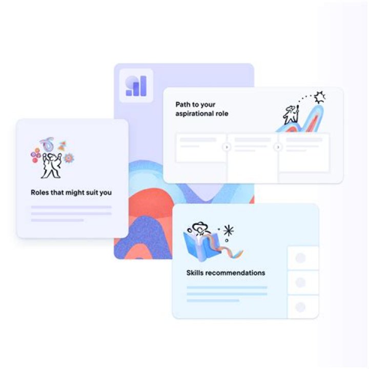What is the best career assessment tool?