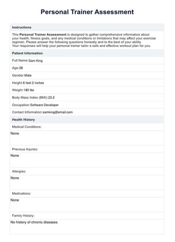 What is the best course for personal trainer?