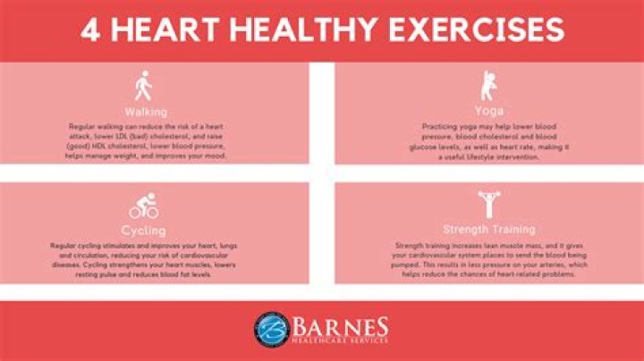 What is the best exercise for the heart?