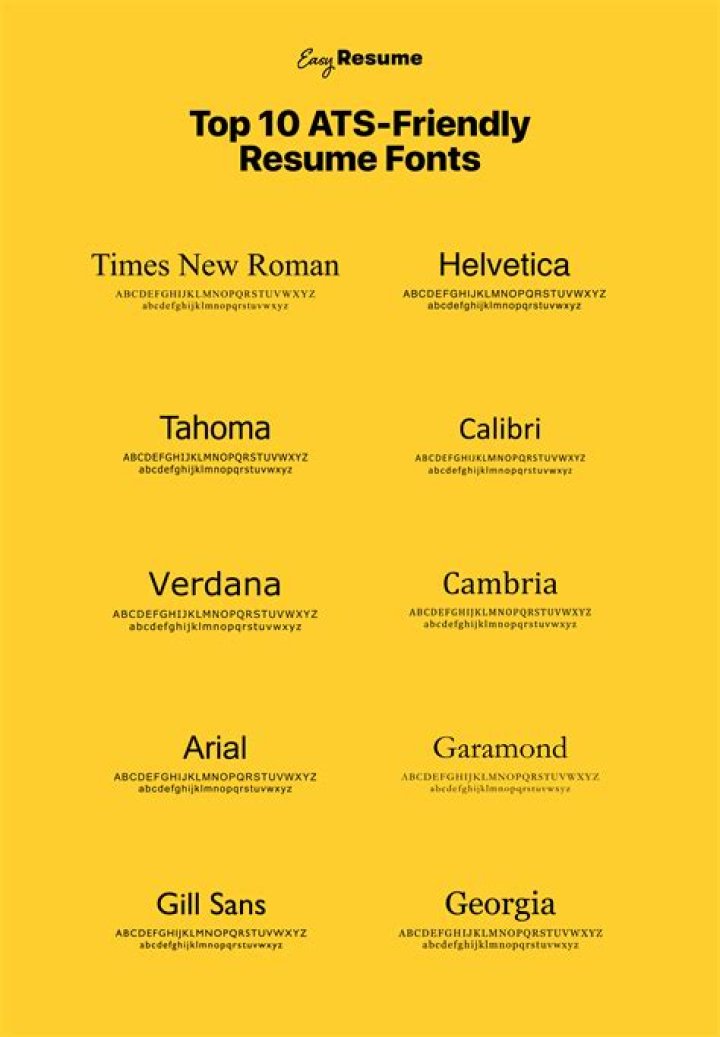 What is the best font for a resume 2020?