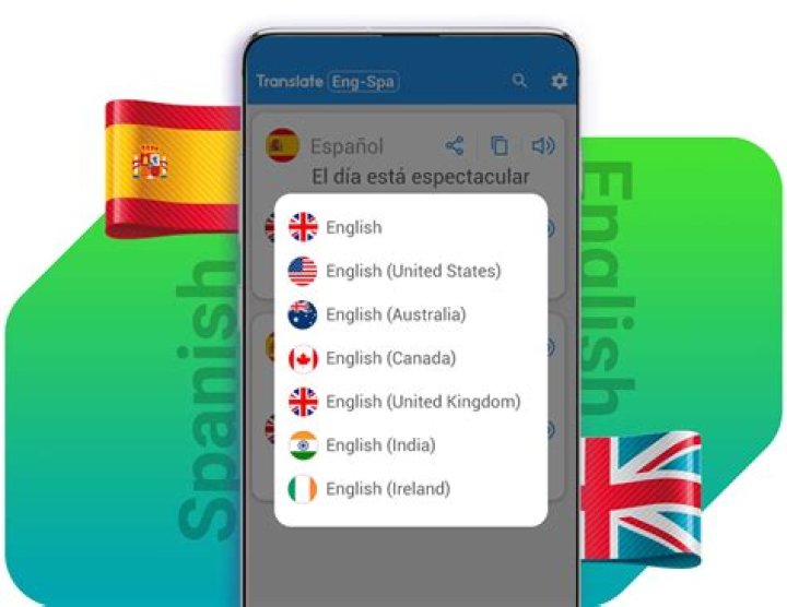 What is the best free English to Spanish translator app?
