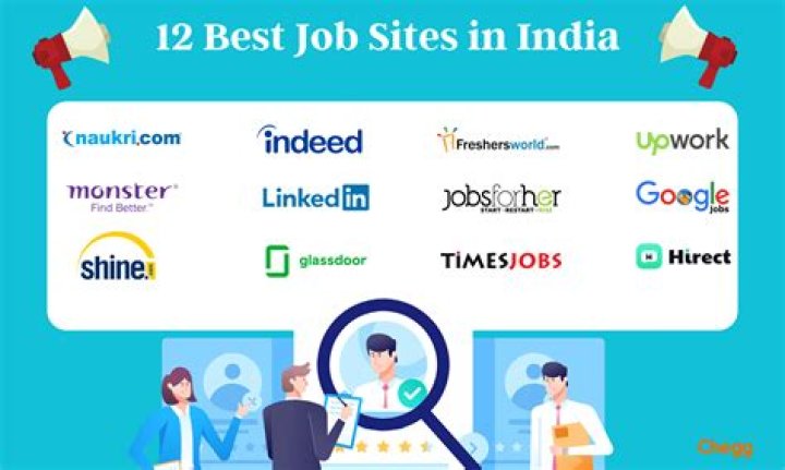 What is the best job search website in the US?