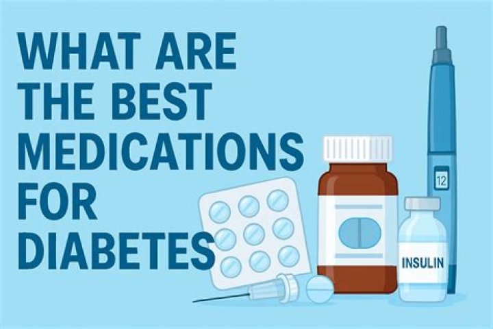 What is the best medication for ADD?