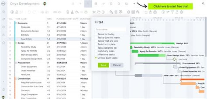 What is the best site for IT jobs?
