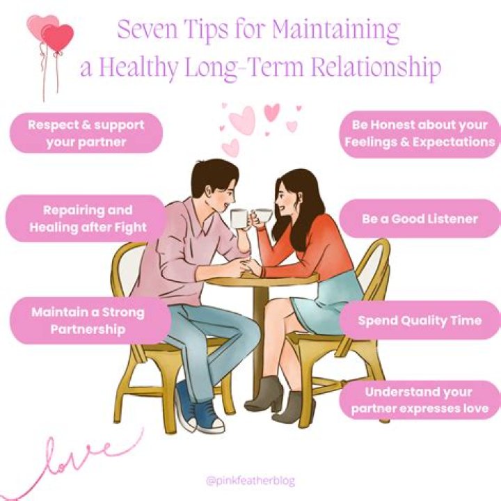 What is the best way to maintain healthy relationships?