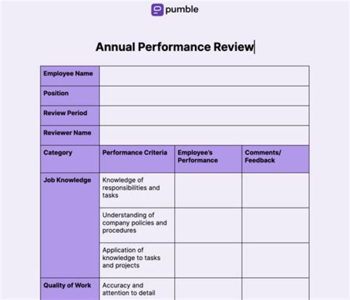 What is the best way to review resumes?
