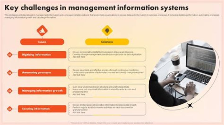 What is the challenges of information system?