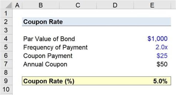 What is the coupon rate times par value?