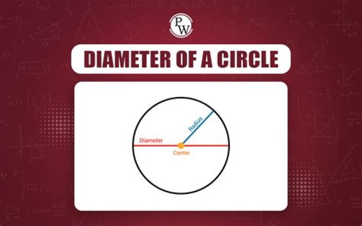 What is the diameter of a #5 bar?