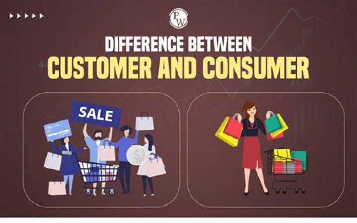 What is the difference among customer buyer and consumer?