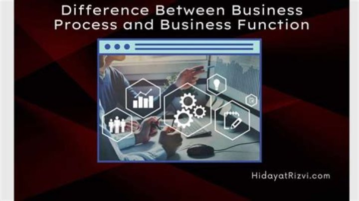 What is the difference between a business process and a business function?