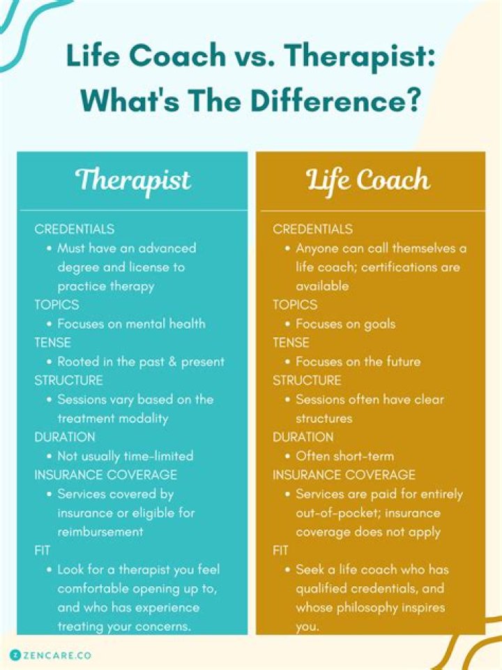What is the difference between a career coach and a life coach?