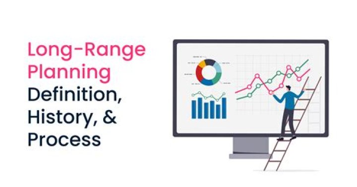 What is the difference between a long range and short-range plan?