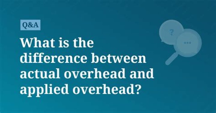 What is the difference between actual overhead and applied overhead?