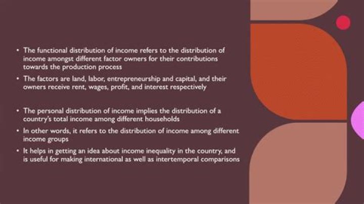 What is the difference between functional and personal distribution of income?
