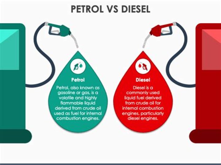 What is the difference between heavy fuel oil and diesel?