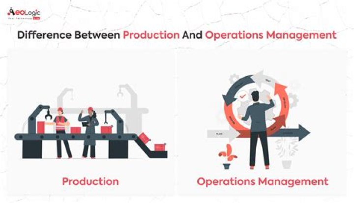 What is the difference between operation and management?