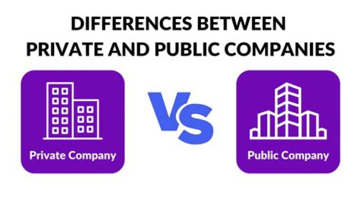 What is the difference between public cooperation and public company?