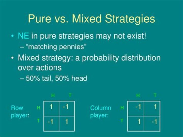 What is the difference between pure strategy and mixed strategy?