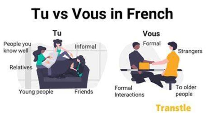 What is the difference between tu as and Vous avez?