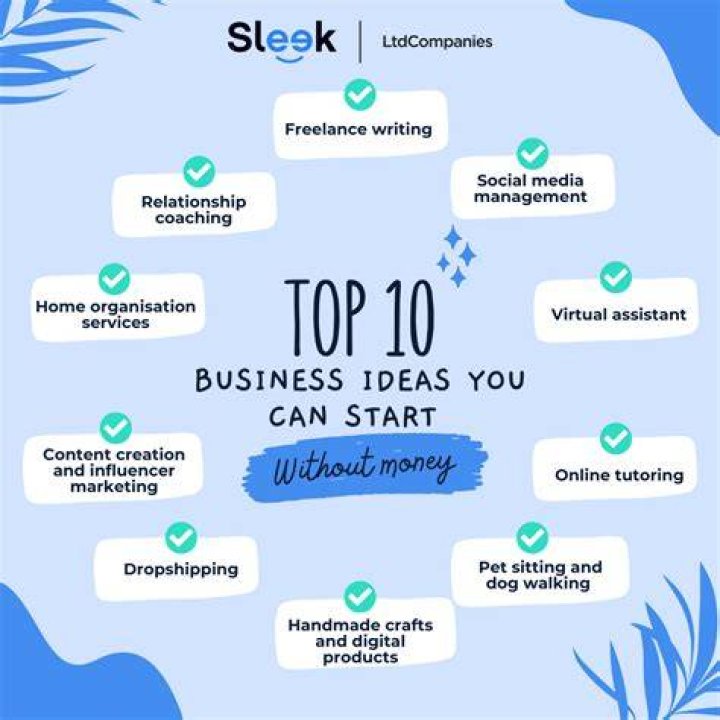 What is the easiest business to start UK?
