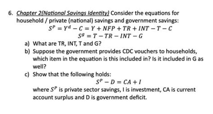 What is the equation for the national saving and investment identity?