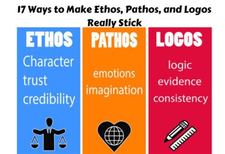 What is the ethos of ITV?