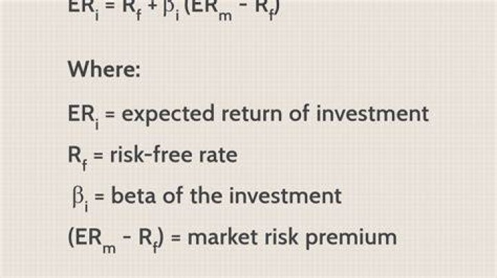 What is the expected return of the market?