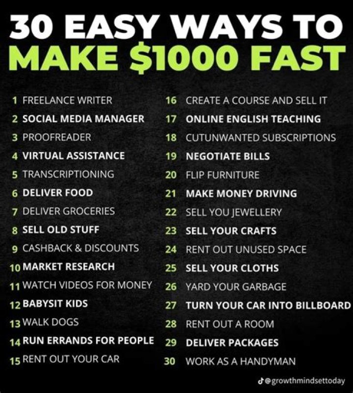 What is the fastest easiest way to make money?