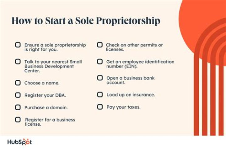 What is the first step in starting a sole proprietorship?