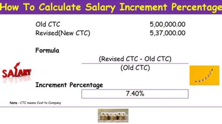 What is the formula for salary increase percentage?