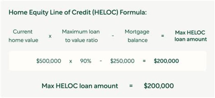 What is the formula to calculate amount?