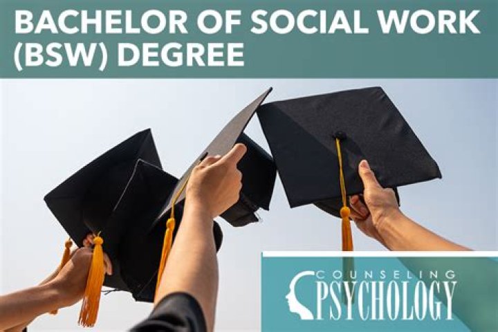 What is the highest degree in social work?