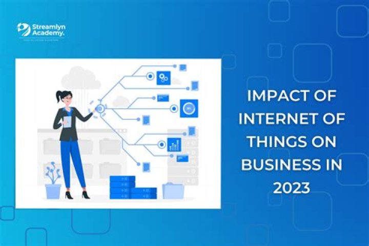 What is the impact of the internet on the small business?