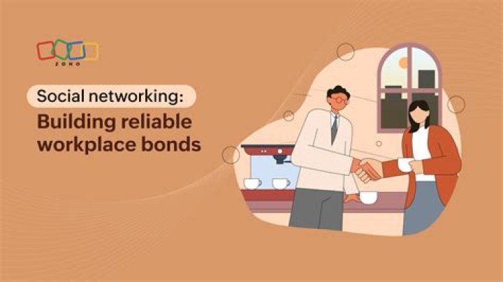 What is the importance of choosing the proper place in building a business?