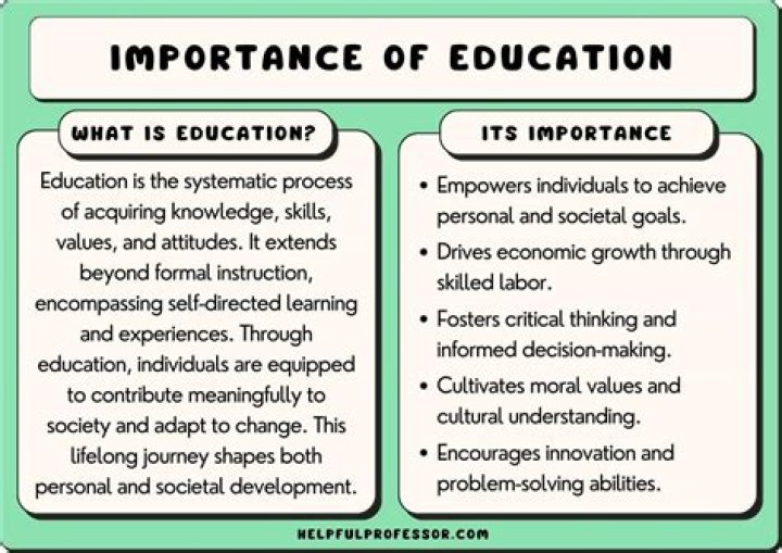 What is the importance of clarifying learning outcomes?