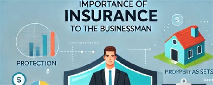 What is the importance of insurance to business?