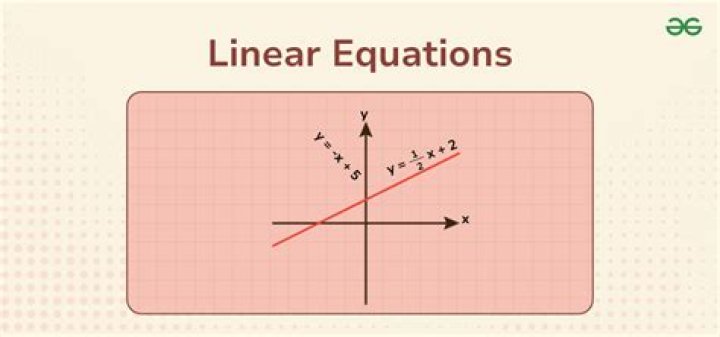 What is the importance of linear equations?